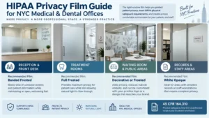 diagram showing HIPAA window film recommendations by room in a NYC medical office